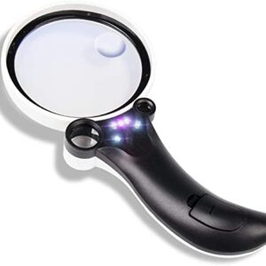 Multipurpose Magnifier