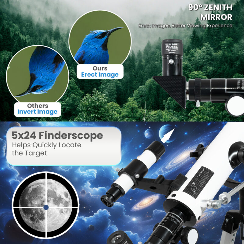 SSEA TELESCOPE Multiple Magnification Options,36x, 56x, 175x Power with 3 Multi Power Eye psc Model 60700 Zoom Refractor Telescope