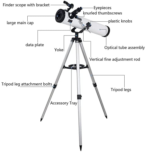 SSEA Telescope Mod 70076 - Sandhu Scientific