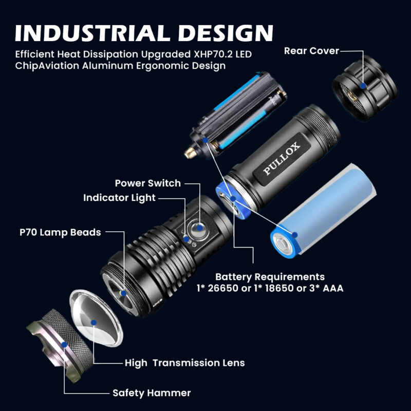 Pullox Large Torch Tactical Flashlight High Lumens |Waterproof Focus Zoomable Flash Light, Portable Flashlight for Camping Hiking Outdoor Home Emergency